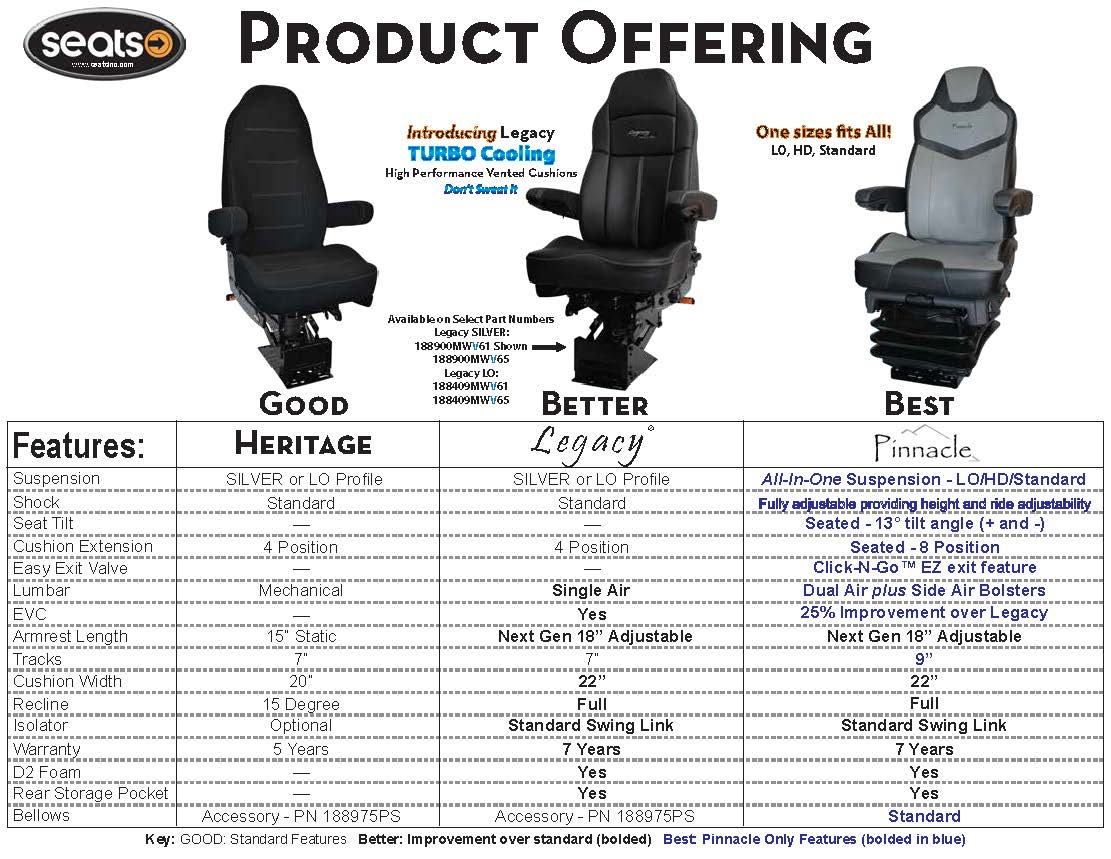 Product Offering (GBB) Page 1